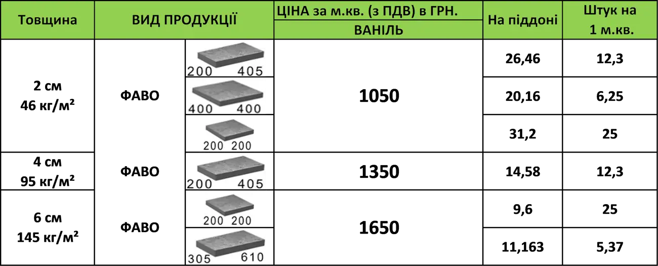 favo-UA