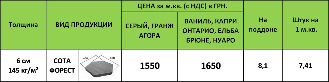 sota-forest-ru