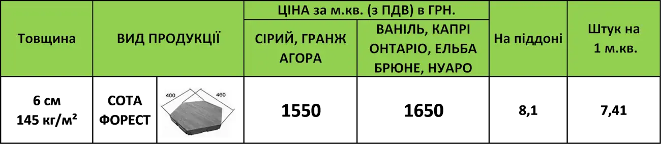 sota-forest-ua