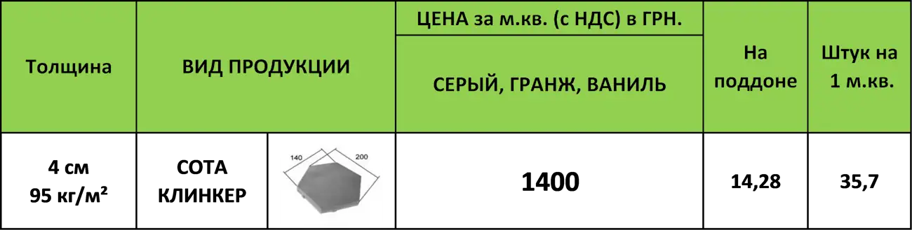 sota-klinker-ru