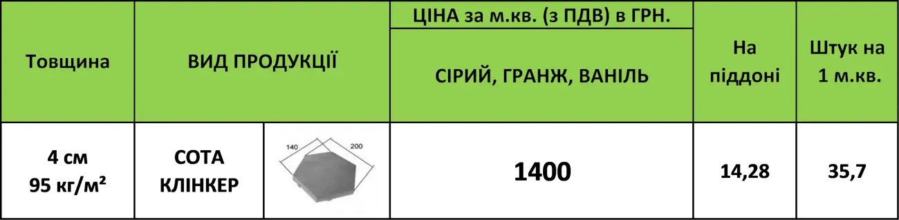 sota-klinker-ua