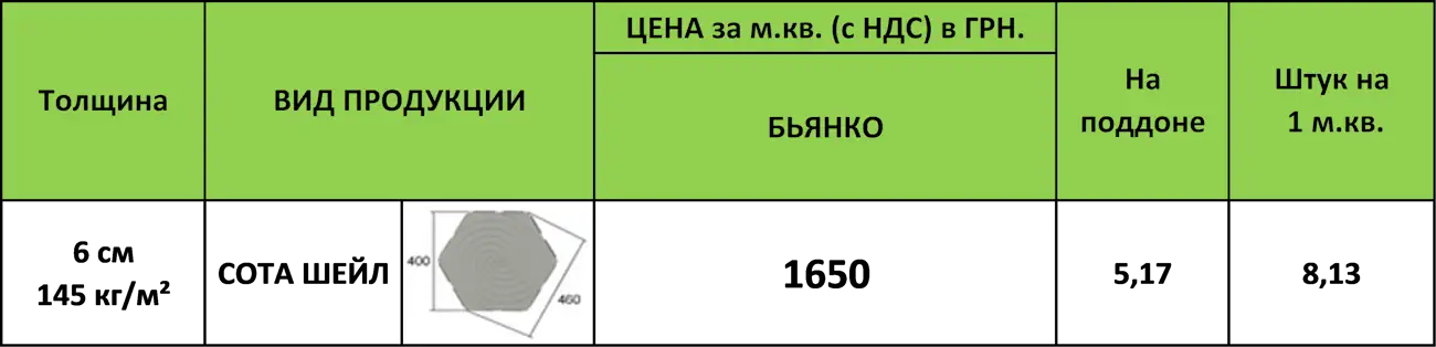 sota-sheil-ru