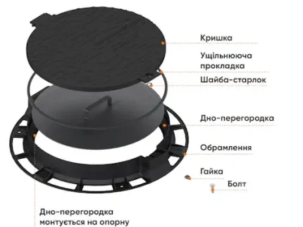 Liuk-chavunnyi-D800-DN600-kruhlyi-vazhkyi-z-zamkom,-podviinoiu-kryshkoiu-ta-ushchilniuchoiu-prokladkoiu-Khvylia-C250