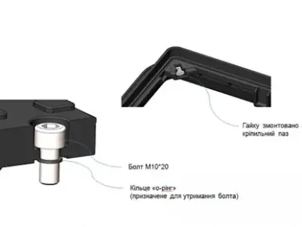 Люк пластиковий 700х700