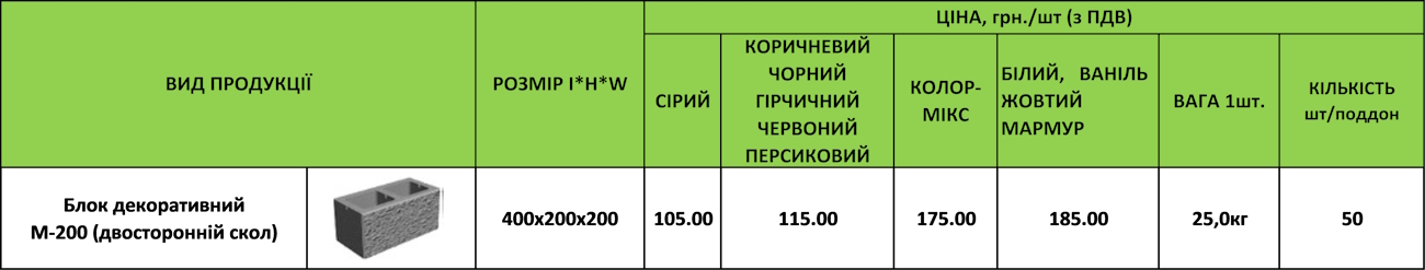 blok-400х200х200-ua