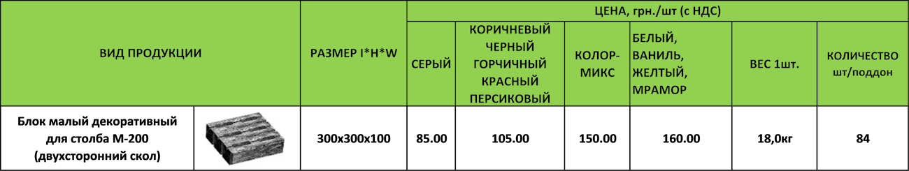 blok-malyi-dvostoroniy- skol-300х300х100-ru