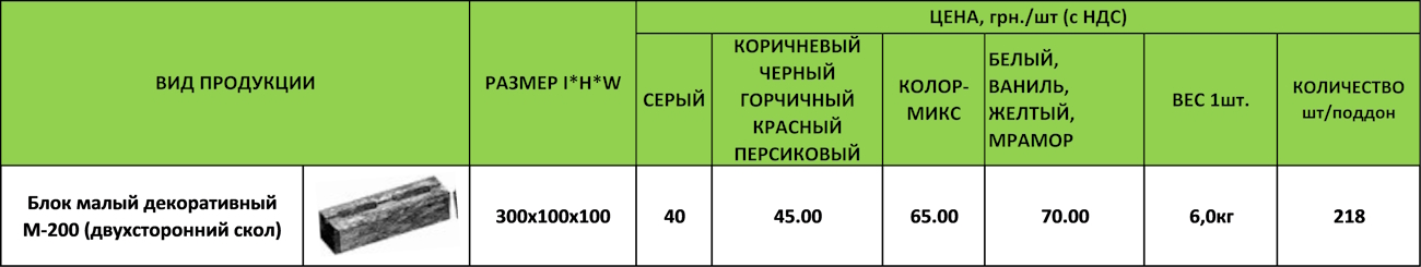 blok-malyi-dvostoroniy- skol-400x200x200-ru