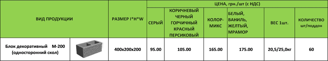 blok-odnostoronniy-skol-400x200x200-ru