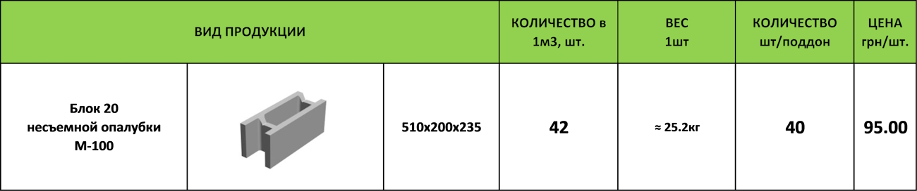 BLOK-OPALUBKI-510x200x235-ru