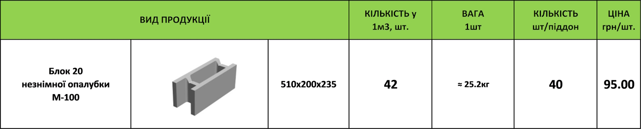 BLOK-OPALUBKI-510x200x235-ua