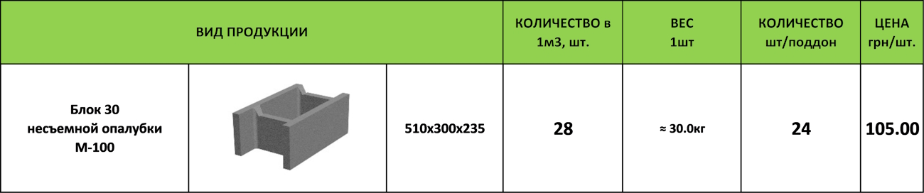 BLOK-OPALUBKI-510x300x235-ru