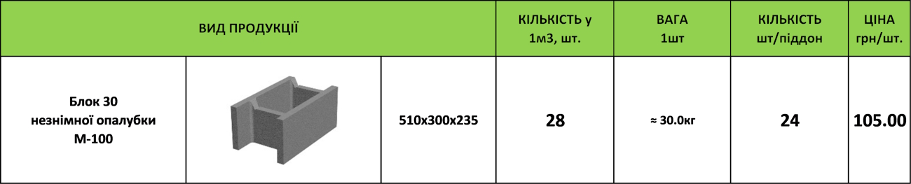 BLOK-OPALUBKI-510x300x235-ukr