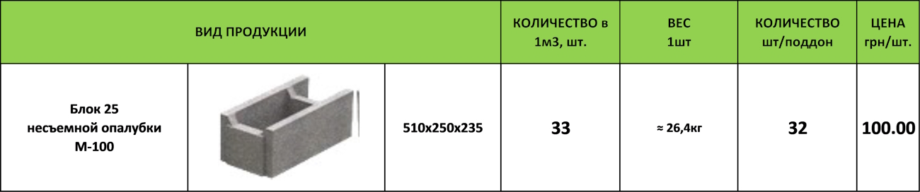 BLOK-OPALUBKI-510x3250x235-ru