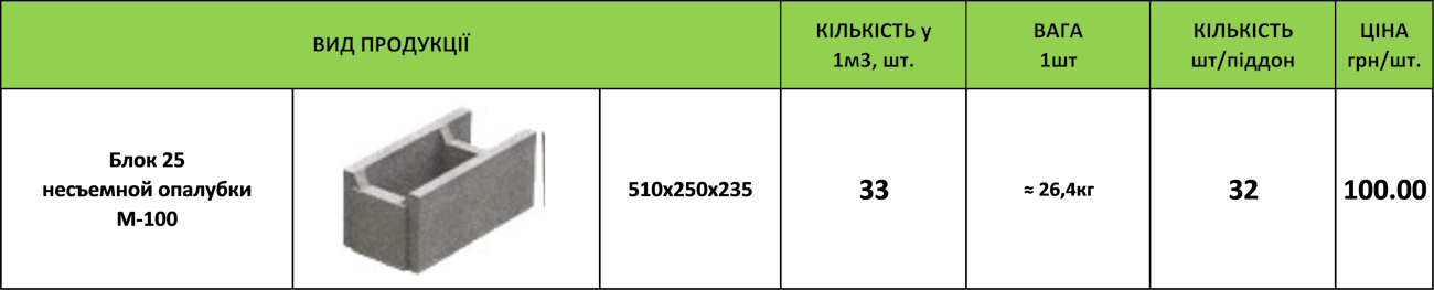 BLOK-OPALUBKI-510x3250x235-ukr