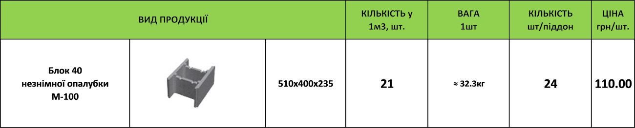 BLOK-OPALUBKI-510x400x235-ukr