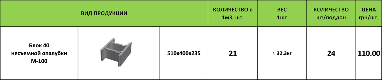 BLOK-OPALUBKI-510x400x235