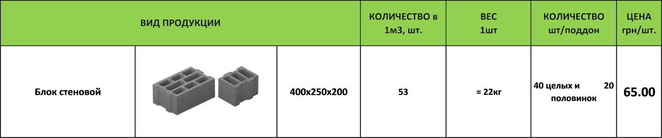 blok-stenovoi-400x250x200-ru