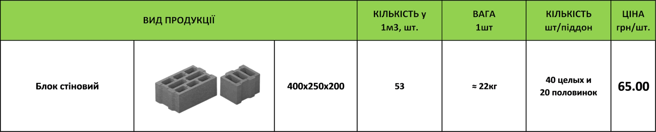 blok-stenovoi-400x250x200-ua