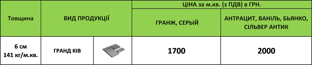 GRAND-KIV-UKR
