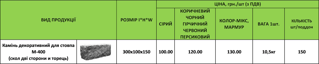 kamen-lya-stolba-300x100x150-ua