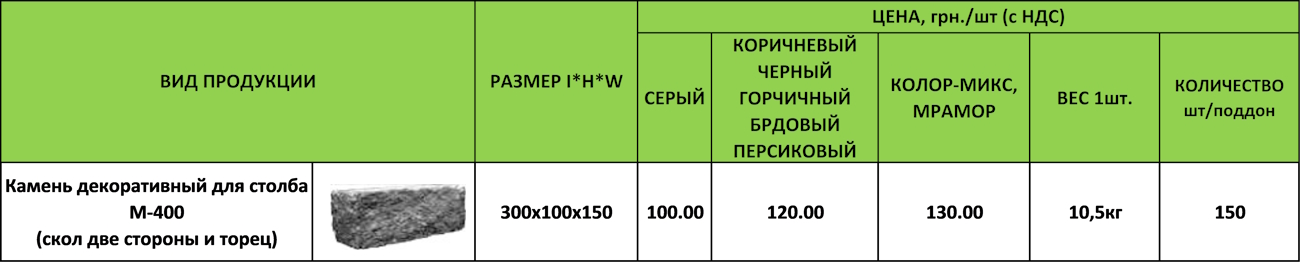 kamen-lya-stolba-300x100x150-ua