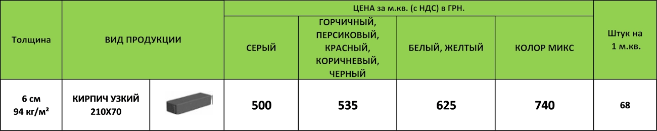 kirpich-uzkiy ru