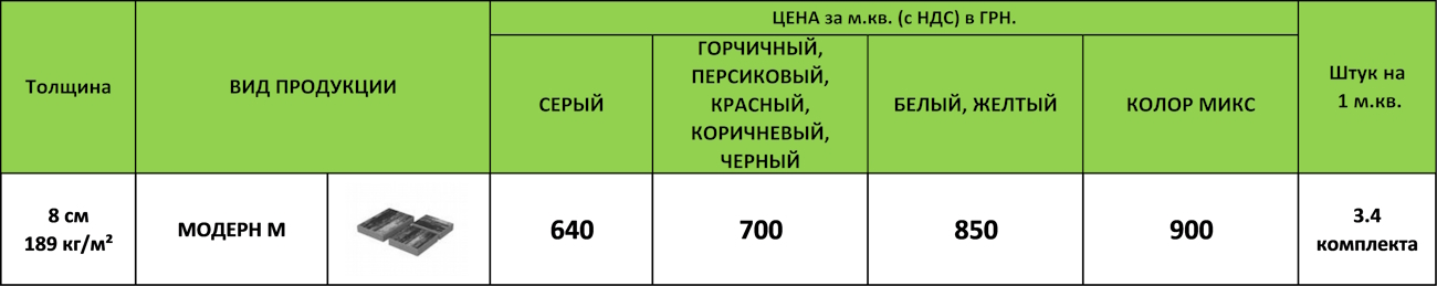 modern-m-ukr