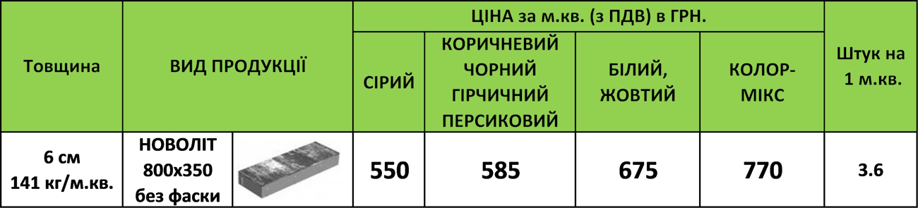 NOVOLIT-UKR