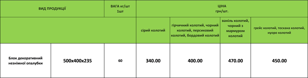 opalubka-500x400x235-ua