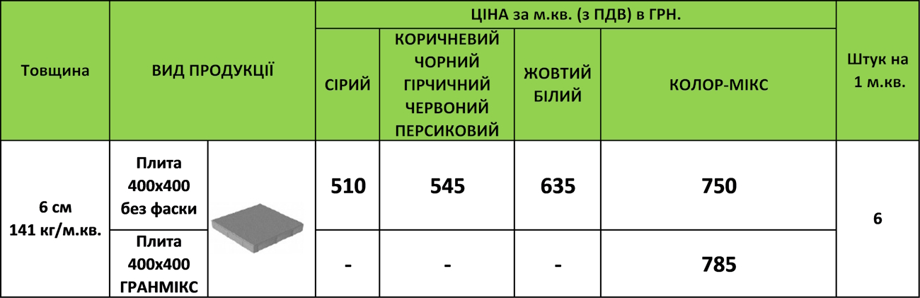 PLITA-400x400-bez-faski-ua