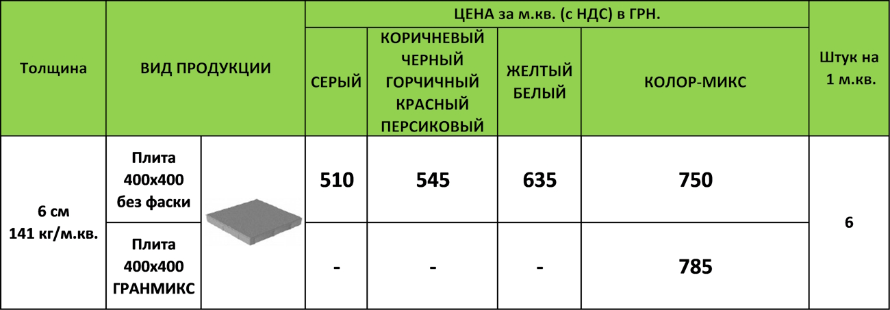 PLITA-400x400-bez-faski