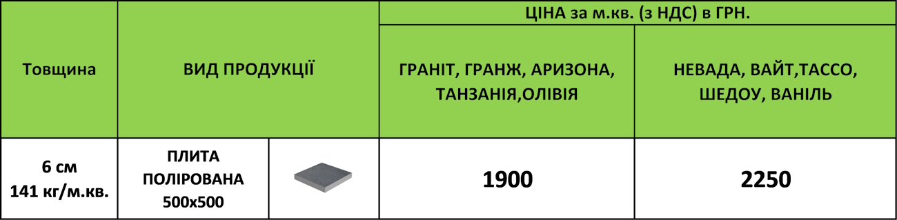 PLITA-500X500-UKR