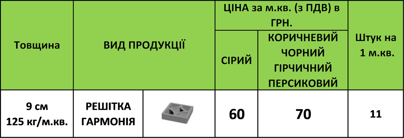 RESHETKA-HARMONIA-UA