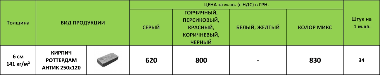 rotterdam-antik-ru