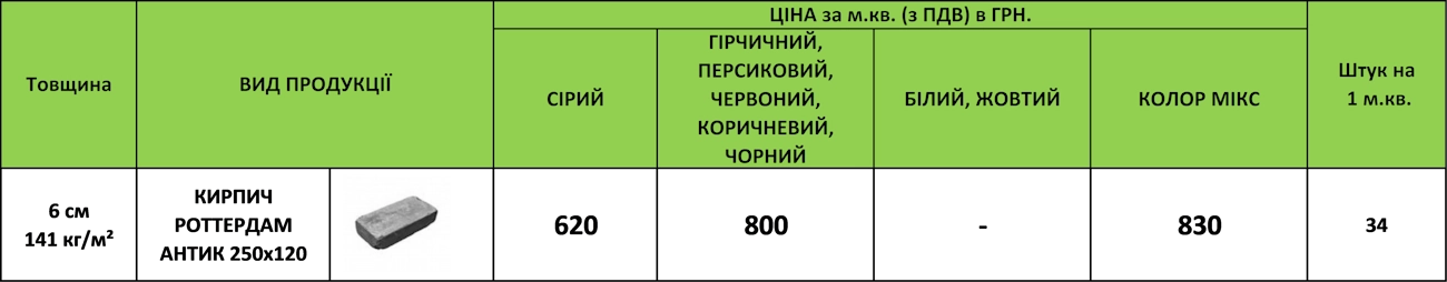 rotterdam-antik-ukr