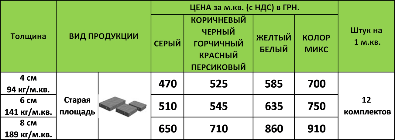 stara-ploscha-ru