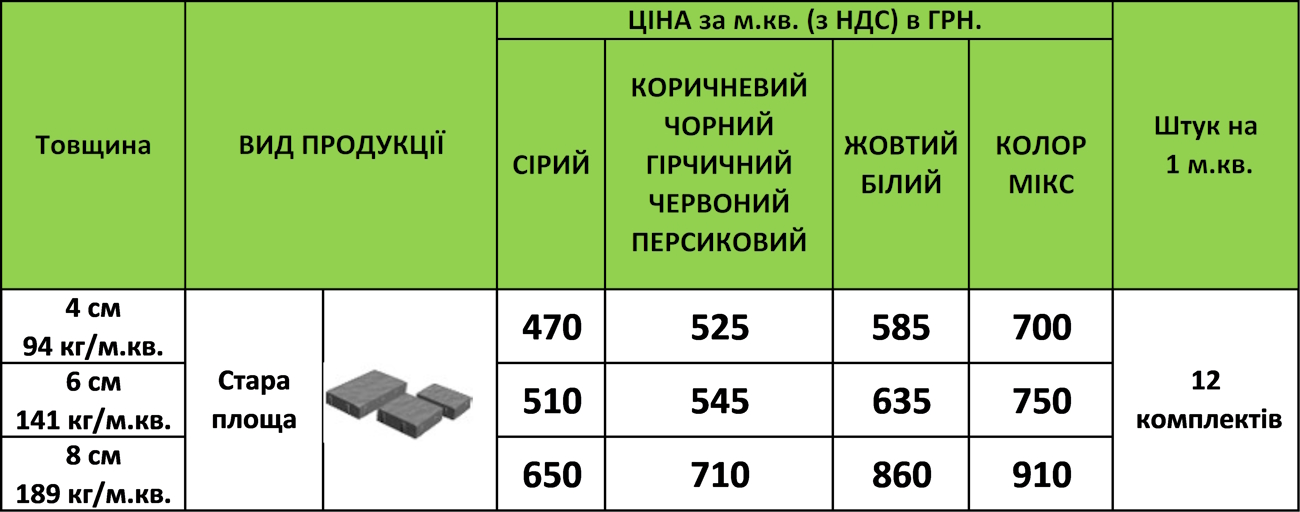 stara-ploscha-ua