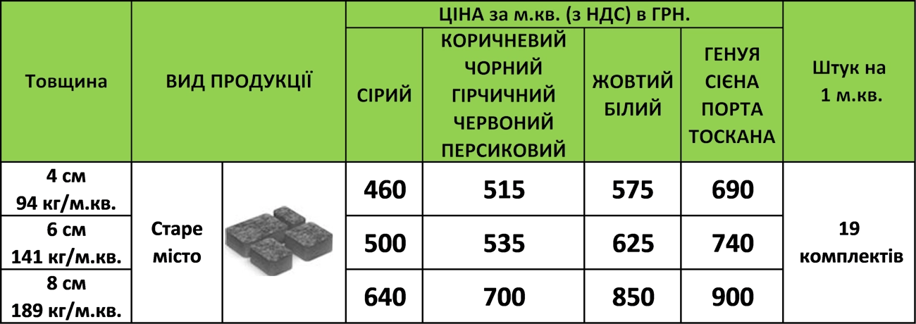 stare-misto-ua