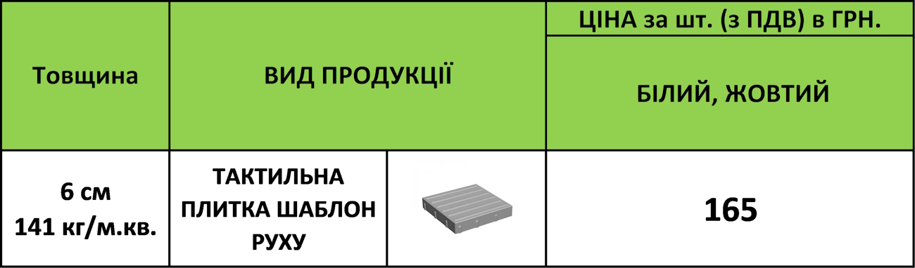 taktilna-plitka-shablon-RUHU-ukr