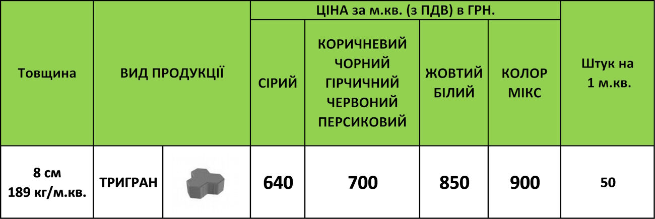 TRIGRAN-UKR