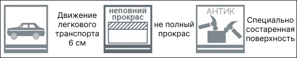 Применение по нагрузке тротуарной питки антик