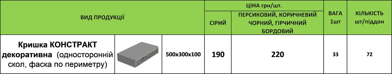 Ціна кришка констракт