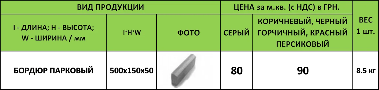Цена Бордюр парковый 500х150х50