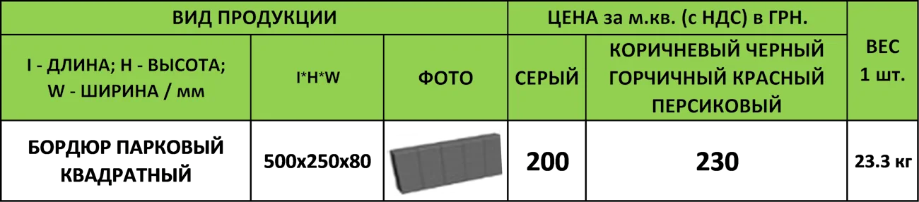 Цена Бордюр парковый квадратный