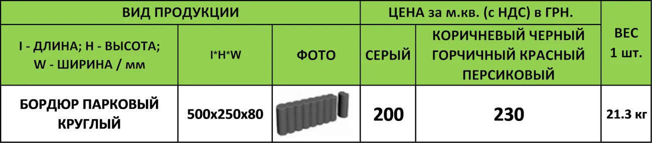 Цена Бордюр парковый крглый