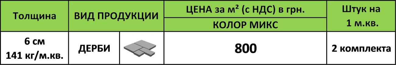 Цена тротуарнай плитки Дерби