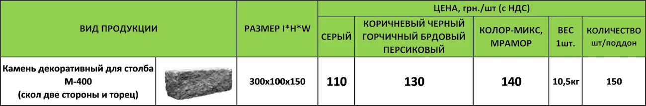 ЦЕНА КАМЕНЬ ДЕКОРАТИВНЫЙ ДЛЯ СТОЛБА