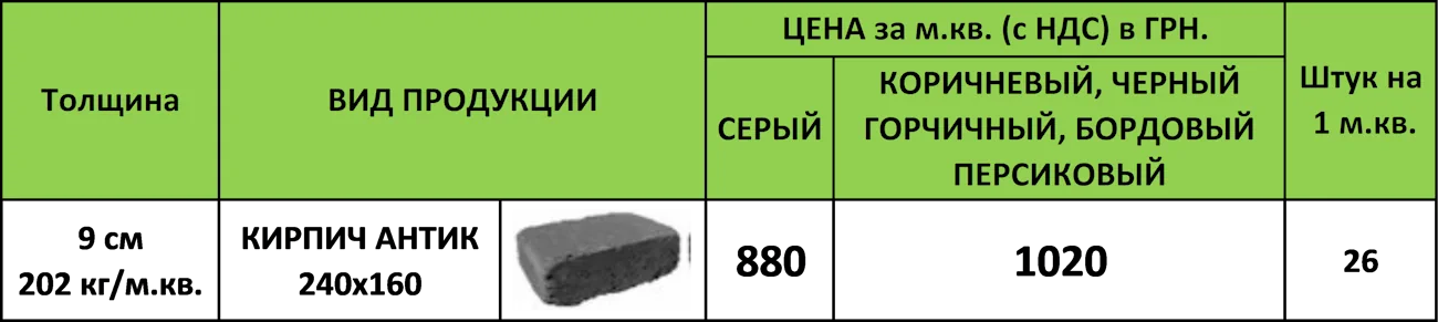 Цена тротуарнай плитки Кирпич Антик 240х160