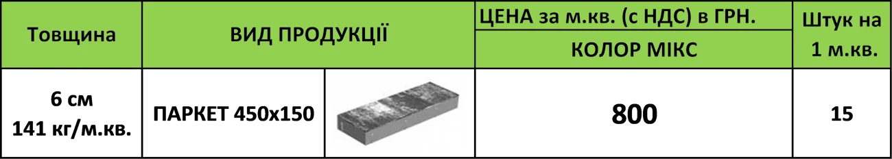 Ціна тротуарної плитки Паркет