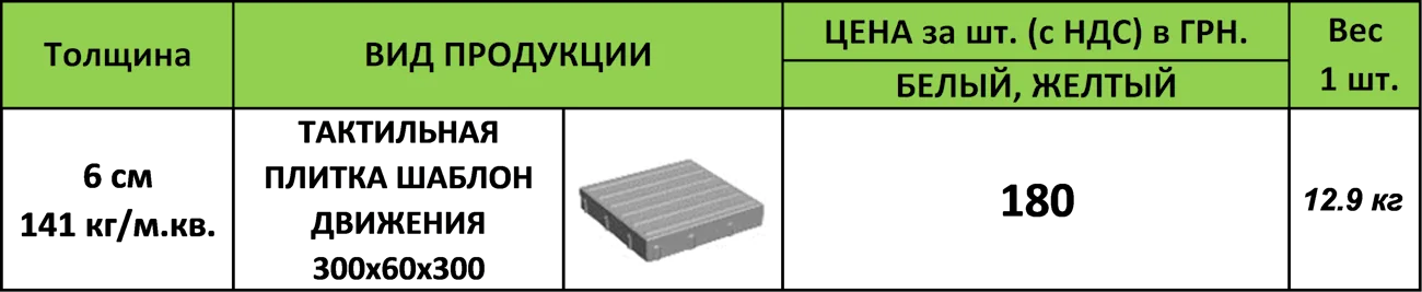 Цена тротуарнай плитки Шаблон Движения